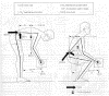 Comparison of lifting techniques